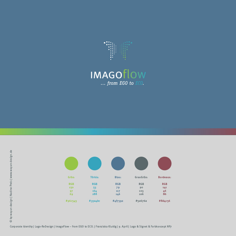 wayan-design grafik, Naming & Logoentwicklung, IMAGOflow, 2021
